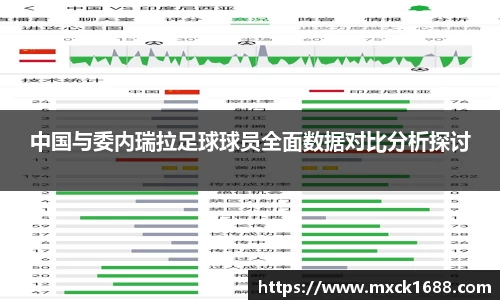 中国与委内瑞拉足球球员全面数据对比分析探讨