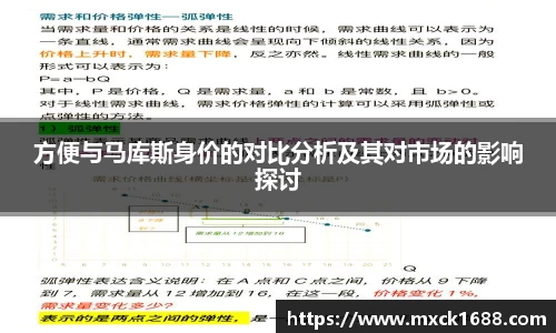 方便与马库斯身价的对比分析及其对市场的影响探讨